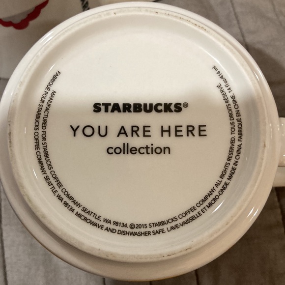 Starbucks City-Themed Mug Set - 4 SET - Picture 10 of 10